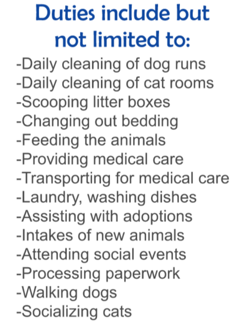 Duties list