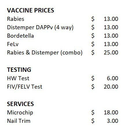 Vaccine Prices